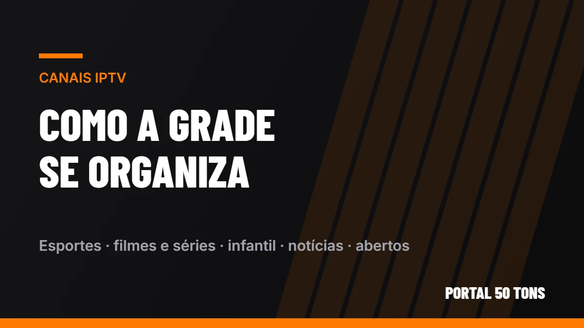 Canais IPTV do Portal 50 Tons organizados por categoria
